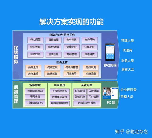 中控博业考勤管理系统软件